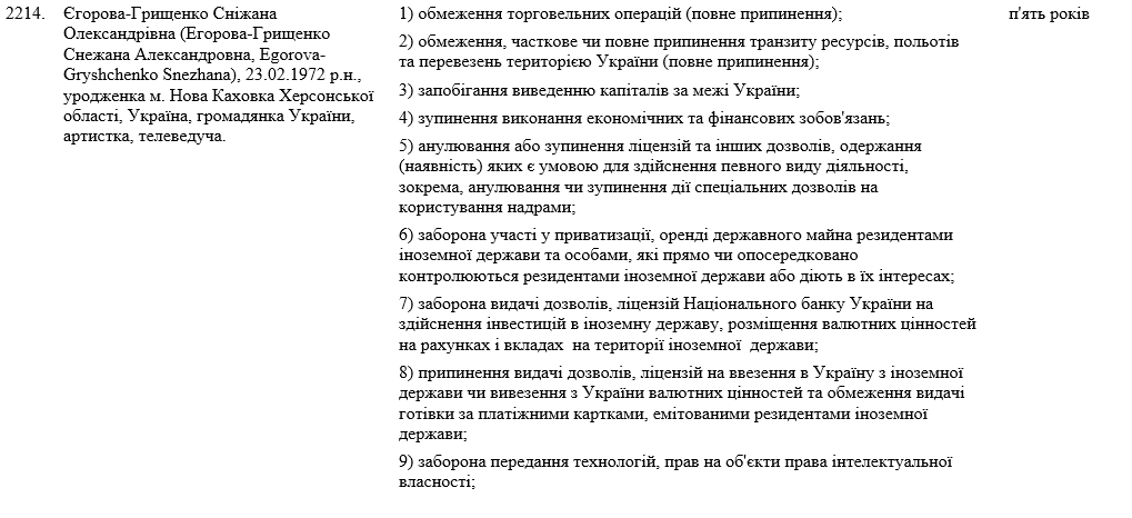 Больше не титулованные: какие санкции получили Лорак, Повалий, Егорова и другие